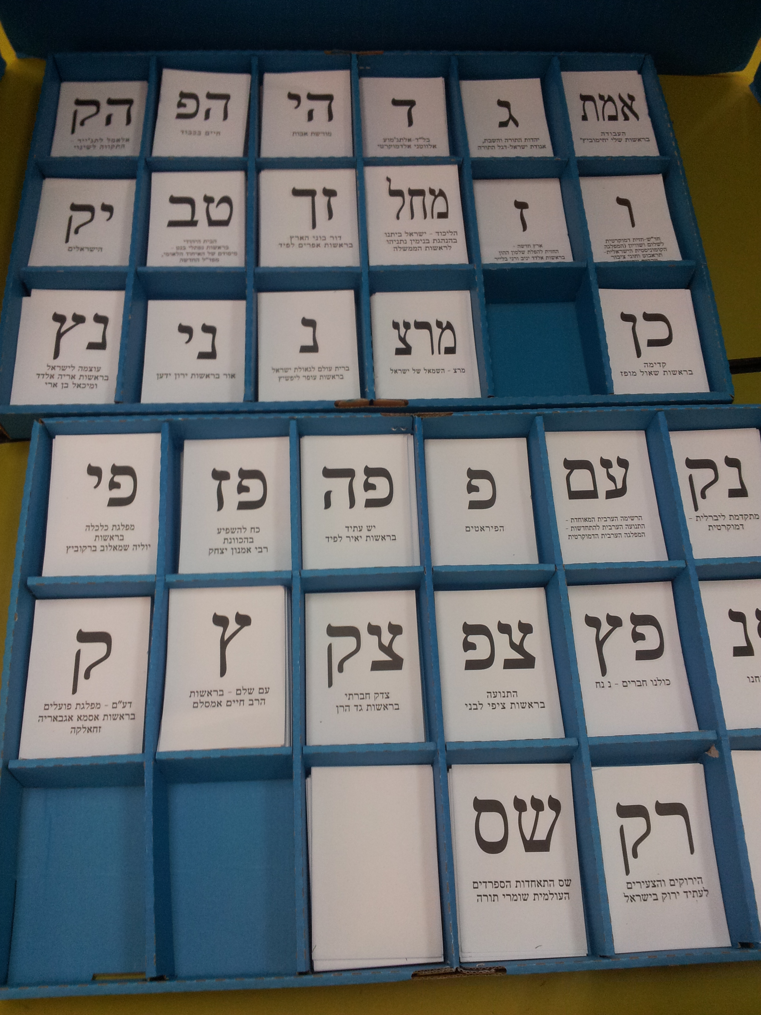 לכל מי שהיה ספק איפה הפרסום הכי אפקטיבי קיבל את התשובה בקלפי